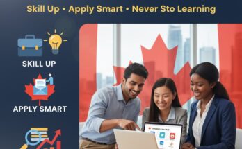 Job Quotes / Captions — How to Get a Job in Canada? Skill Up, Apply Smart, and Never Stop Learning