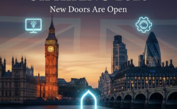 UK Hiring 2025 — Digital Marketing to Engineering: New Career Opportunities Await